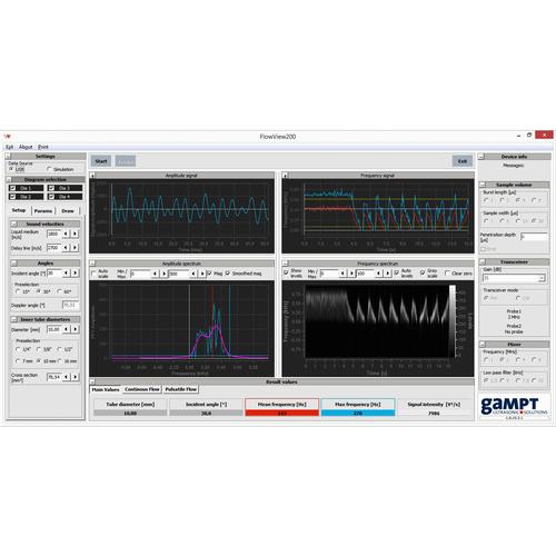Ultraschall-Doppler-Gerät FlowDop200, 1022330, Ultraschall