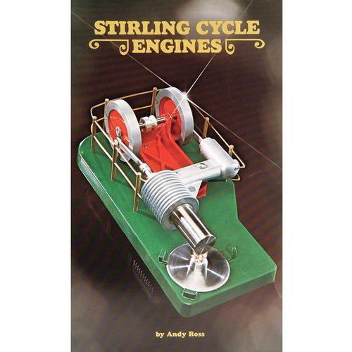 Stirling-Motor S, 1003505 [U49327], Kreisprozesse