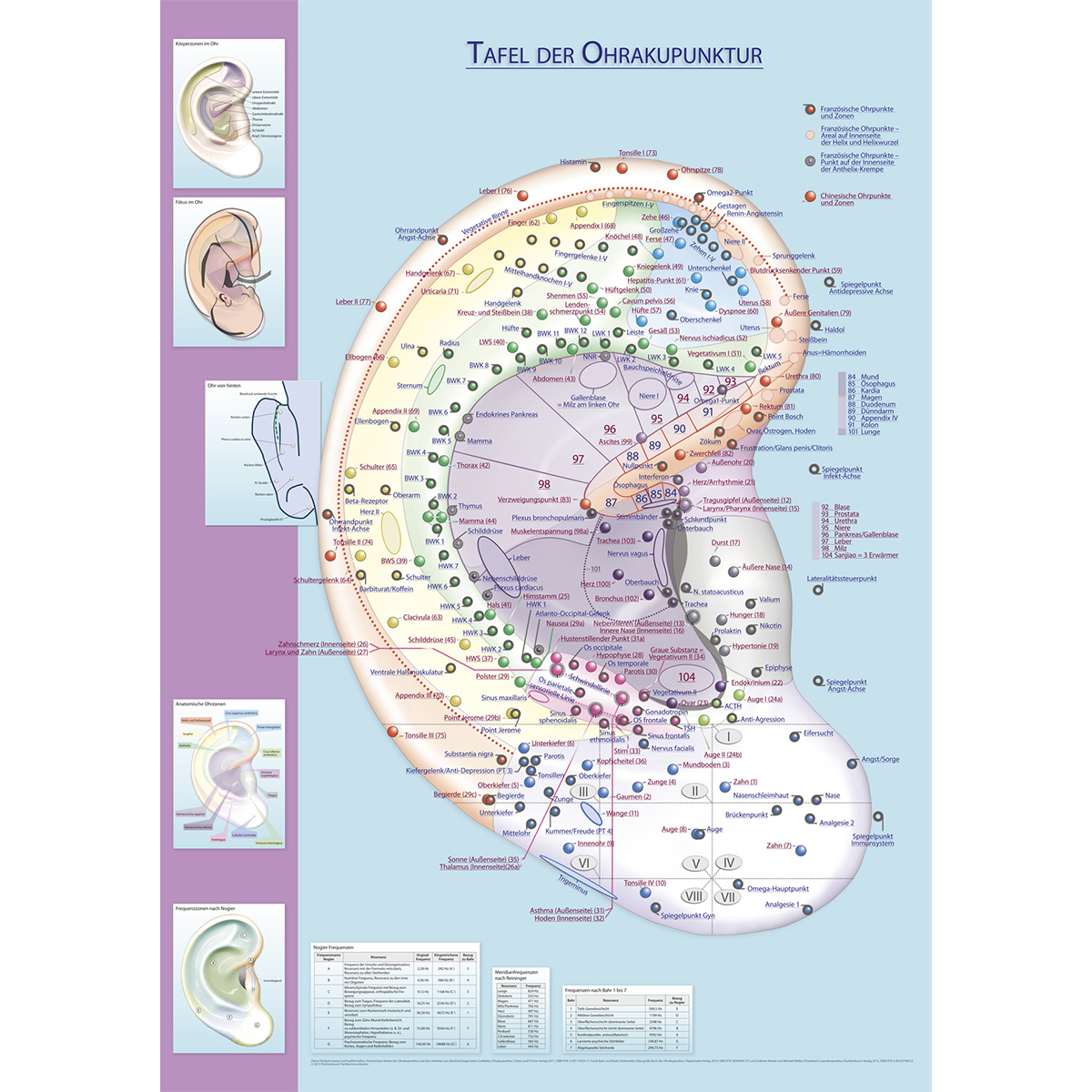 download a alma da liderança